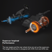 Load image into Gallery viewer, Segway-Ninebot Riding Scooters Segway-Ninebot Go-Kart PRO